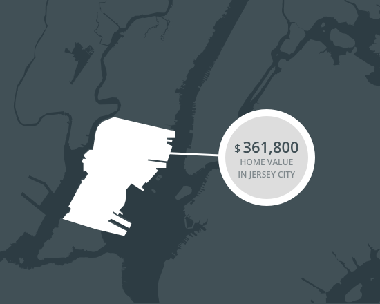 Find average rent price over a region or polygon
