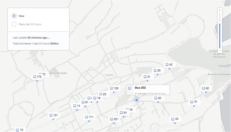 Real-time visualisation for IOT