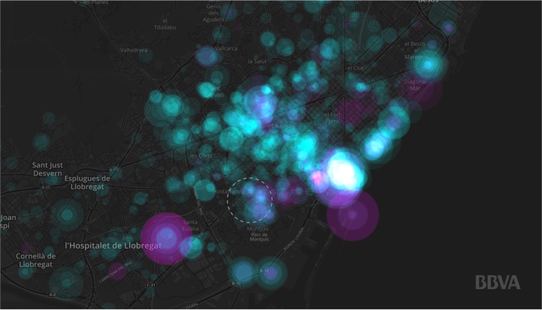 The economic impact of the MWC on Barcelona