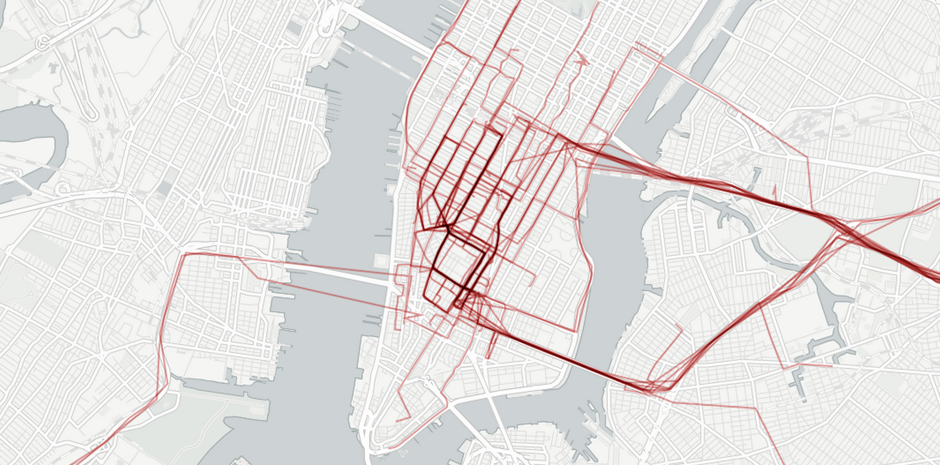 uber analytics